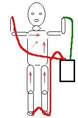 signal path With footpads Lh